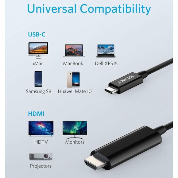 Anker USB-C to HDMI Cable 6ft-NIB - Picture 2 of 10